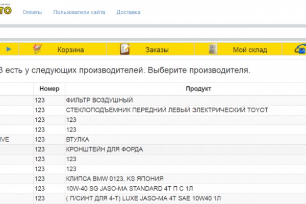 Мега онион даркнет площадка